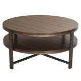 Breckinridge - Round Table
