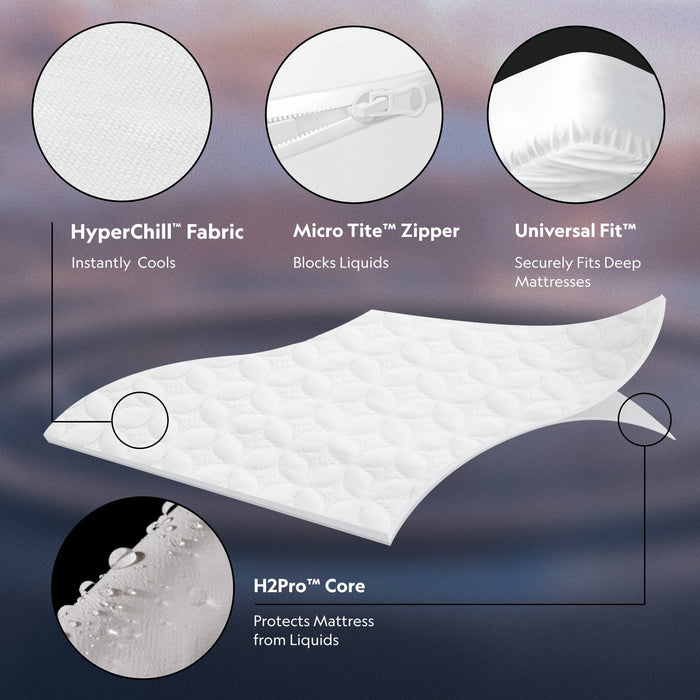 Encase HD - Split Mattress Protector