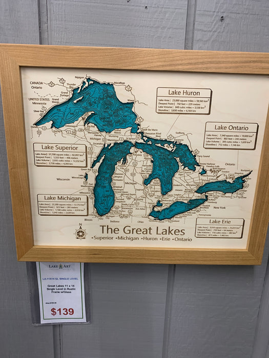 Great Lakes Wall Art