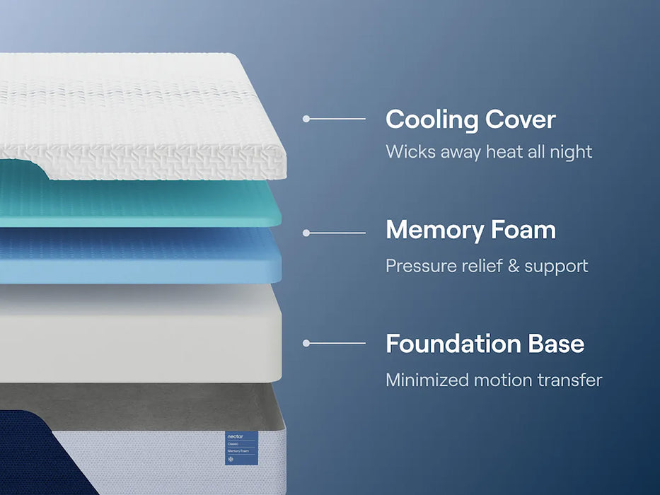 Nectar Classic Memory Foam Mattress