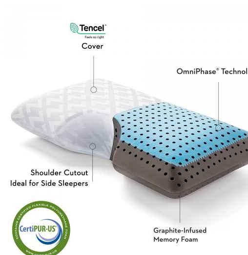 Shoulder Carboncool LT + Omniphase