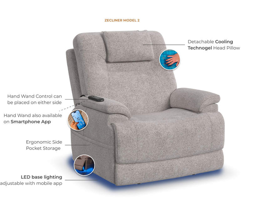 Zecliner Model 2+ Power Lift Recliner