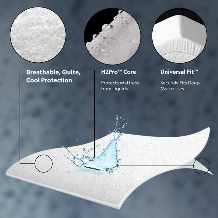 Pr1me Terry - Split Mattress Protector