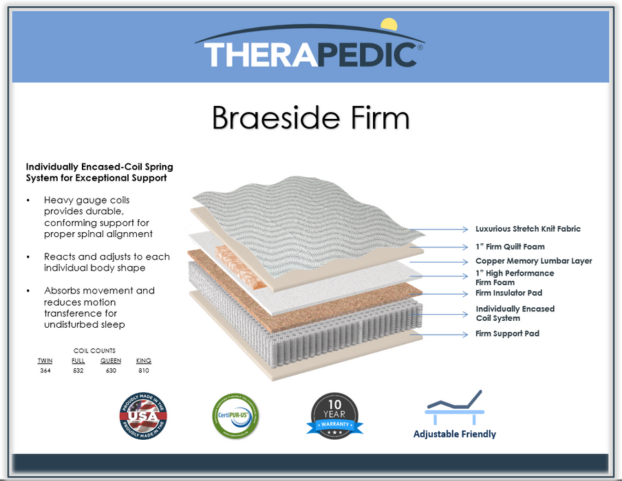 Braeside Firm Mattress