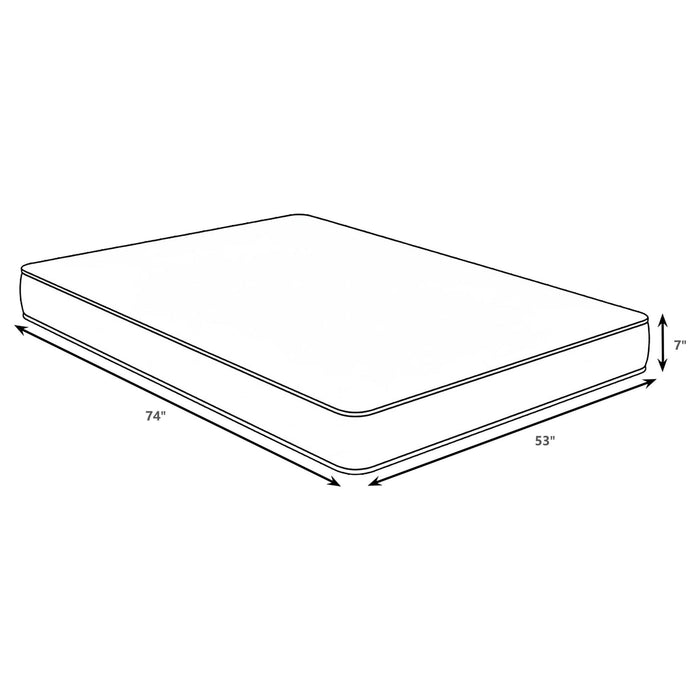Quimby 7-inch Full Innerspring Quilted Foam Mattress