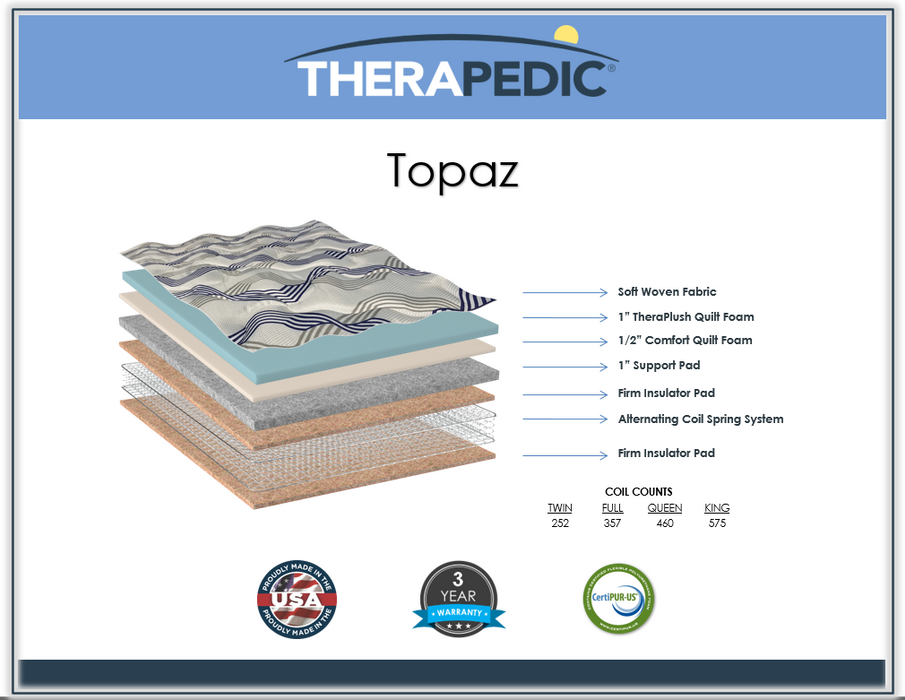 Topaz Mattress